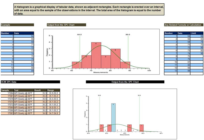 calibrate apsim statistical method